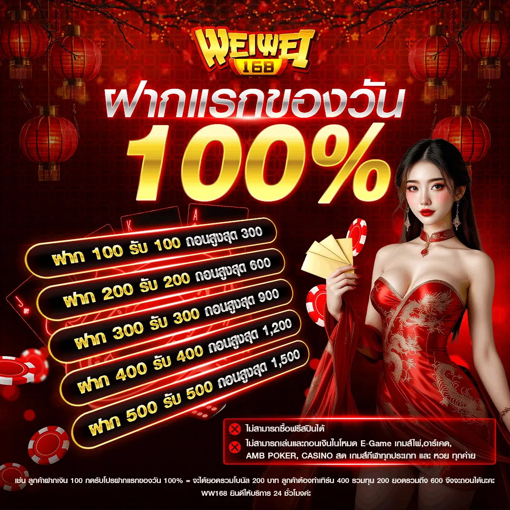weiwei168 promotion2